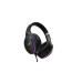 ASUS ROG Fusion II 500, Gaming-Headset(schwarz, USB-C, 3.5 mm Klinke)
