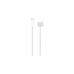 magnetischer MagSafe 3 Anschluss(weiß, 2 Meter, gesleevt, nur Ladefunktion)