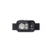 Black Diamond Stirnlampe Storm 450, LED-Leuchte(schwarz)
