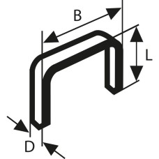 Bosch Feindrahtklammern, Typ 53, 10/11,4mm(1.000 Stück)