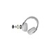 Corsair VIRTUOSO PRO, Gaming-Headset(weiß, 3.5 mm Klinke)