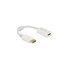 HDMI Buchse, passiv(weiß, 15cm)