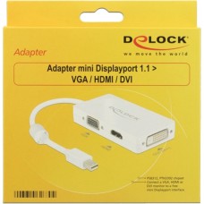 VGA/HDMI/DVI(weiß, 16 cm)