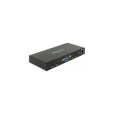 HDMI Konverter 4K 60 Hz, HDMI Switch