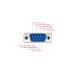 2x Seriell RS-232 mit 5V/12V, Schnittstellenkarte