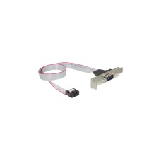 DeLOCK Slotblech Low Profile 1x Seriell, Slotblende