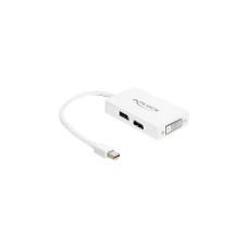 DeLOCK mini Displayport Adapter(weiß)