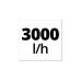 Einhell Akku-Gartenpumpe AQUINNA 18/30 F LED, 18Volt(rot/schwarz, ohne Akku und Ladegerät)