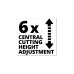 Einhell Akku-Rasenmäher GE-CM 36/37 Li-Solo, 36Volt (2x18V)(rot/schwarz, ohne Akku und Ladegerät)