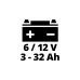 Einhell Autobatterie-Ladegerät CE-BC 1 M(rot/schwarz)