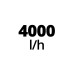 Einhell Gartenpumpe GC-GP 6040 ECO(rot/schwarz, 600 Watt)