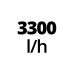 Einhell Hauswasserautomat GC-AW 6333, Pumpe(rot/schwarz, 630 Watt)
