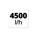 Einhell Hauswasserwerk GC-WW 1045 N, Pumpe(rot/schwarz, 1.050 Watt)