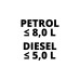 Einhell Jump-Start Powerbank CE-JS 18(rot/schwarz, Starthilfe für Benziner und Diesel)