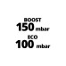 Einhell Nass-/Trockensauger TE-VC 36/30 Li(rot/silber, ohne Akku und Ladegerät)