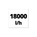 Einhell Schmutzwasserpumpe GC-DP 9035 N, Tauch- / Druckpumpe(rot/edelstahl, 900 Watt)