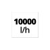 Einhell Schmutzwasserpumpe GE-DP 3925 ECO, Tauch- / Druckpumpe(rot/schwarz, 390 Watt)