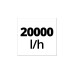 Einhell Schmutzwasserpumpe GE-DP 7935 N ECO, Tauch- / Druckpumpe(rot/schwarz, 790 Watt)