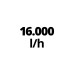 Einhell Schmutzwasserpumpe GE-DP 900 Cut, Tauch- / Druckpumpe(rot/schwarz, 900 Watt)