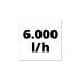 Einhell Tauch- / Druckpumpe GC-PP 900 N(rot/silber, 900 Watt)