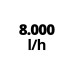 Einhell Tauchpumpe GC-SP 3580 LL, Tauch- / Druckpumpe(rot/schwarz, 350 Watt)