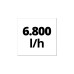 Einhell Tauchpumpe GH-SP 2768, Tauch- / Druckpumpe(rot/schwarz, 270 Watt)