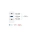 Good Connections USB-Schnellladegerät 100 Watt, 3-Port(weiß, GaN-Technologie, PD 3.0, QC 4+)
