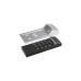 Homematic IP Keypad (HmIP-WKP), Zahlenschloss