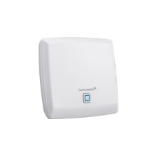 Homematic IP Smart Home Access Point (HMIP-HAP), Zentrale