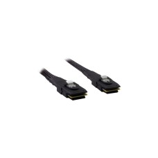 SFF 8087(schwarz, 0,75 Meter (ummantelt))