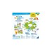 Ravensburger ministeps: Emils buntes Regenbogen-Spiel, Brettspiel