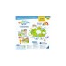 Ravensburger ministeps: Emils buntes Regenbogen-Spiel, Brettspiel