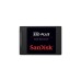 SanDisk SSD Plus 1 TB(SATA 6 Gb/s, 2,5