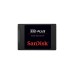 SanDisk SSD Plus 2 TB(SATA 6 Gb/s, 2,5