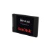 SanDisk SSD Plus 2 TB(SATA 6 Gb/s, 2,5