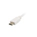 Sharkoon High Speed HDMI-Kabel mit Ethernet(weiß, 1 Meter)