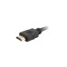 Sharkoon High Speed HDMI-Kabel mit Ethernet(schwarz, 3 Meter)