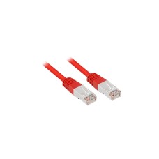 Sharkoon Patchkabel RJ45 Cat.5e SFTP(rot, 10 Meter)