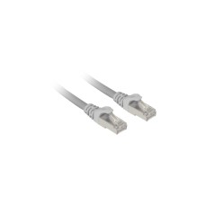 Sharkoon Patchkabel SFTP, RJ-45, mit Cat.7a Rohkabel(grau, 7,5 Meter)