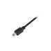 Mini-USB Stecker(schwarz, 1,0 Meter, doppelt geschirmt)