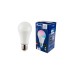 Shelly Duo RGBW 3er Pack, LED-Lampe