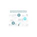 TP-Link Omada EAP670, Mesh Access Point(weiß)