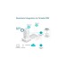 TP-Link Omada EAP670, Mesh Access Point(weiß)