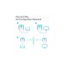 TP-Link TL-PA7027P Kit, Powerline(weiß)