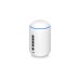 Ubiquiti Unifi Dream Router