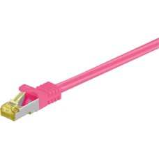 goobay Patchkabel RJ-45 SFTP, mit Cat 7 Rohkabel(pink, 2 Meter, 500 MHz)