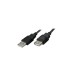 USB-A Buchse(schwarz, 3 Meter)